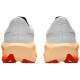 Asics Novablast 6